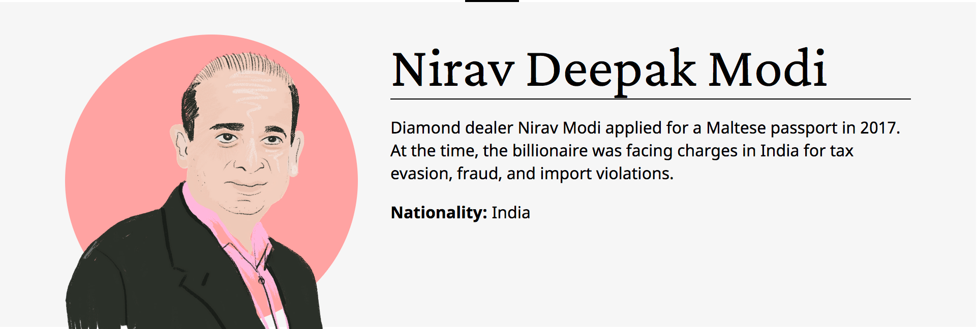 Nirav Deepak Modi